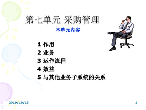 采购管理培训课件(PPT 37页)