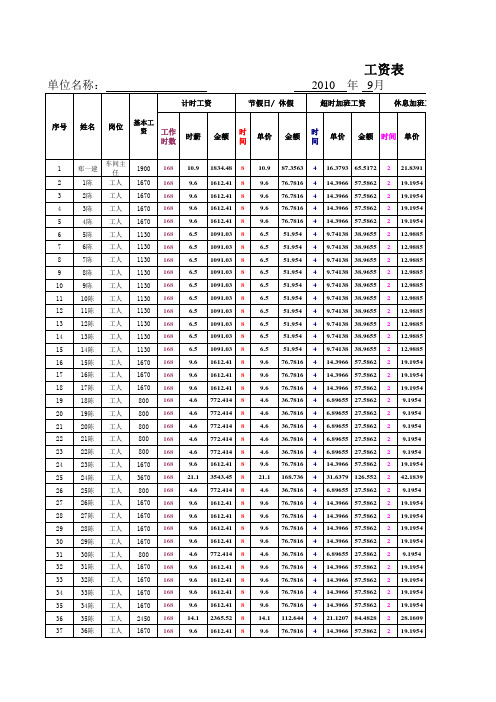 工资表(项目最全-有计算公式)