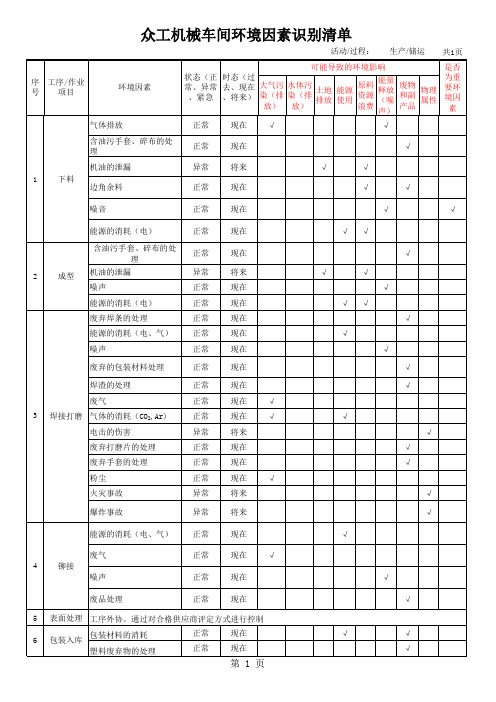 机械环境因素识别、评价表