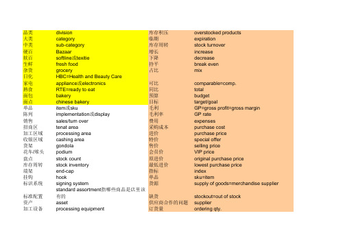 零售行业英文专业单词