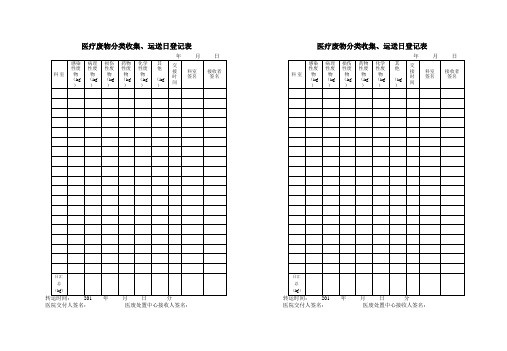 医疗废物内部分类收集、运送日登记表