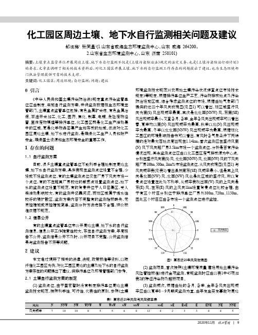 化工园区周边土壤、地下水自行监测相关问题及建议