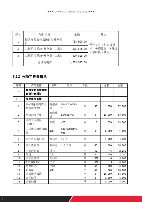 xx安防监控系统报价单模板(精选)