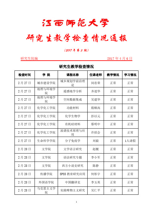 研究生教学检查情况通报