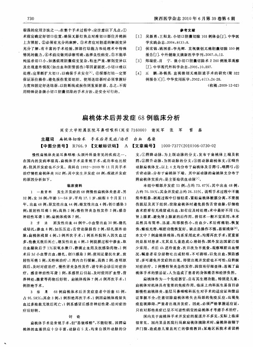 扁桃体术后并发症68例临床分析