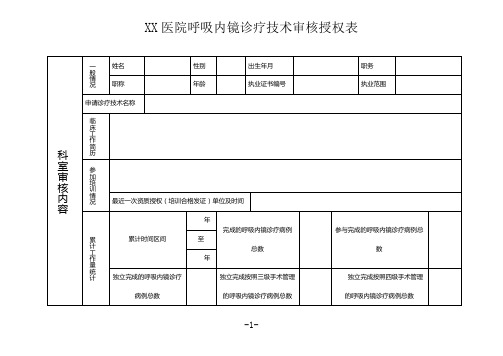 XX医院呼吸内镜诊疗技术审核授权表