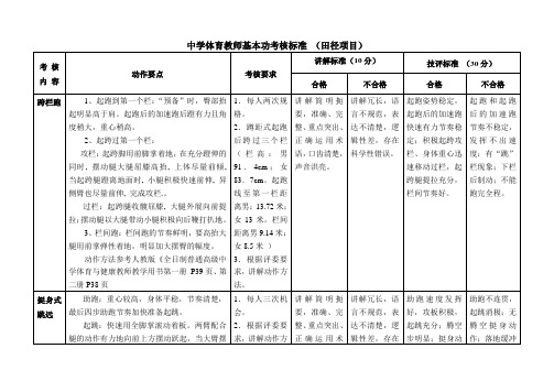 中学体育教师基本功考核标准(田径项目)