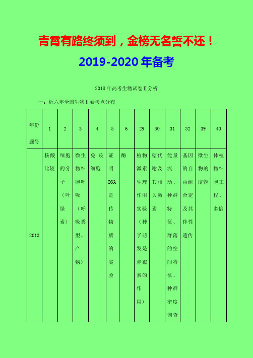 2019届高考备考策略与复习建议：2018年高考生物试卷Ⅱ分析-教育部考试中心与专家点评