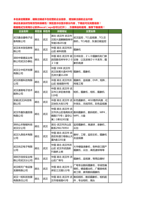 新版湖北省摄象机工商企业公司商家名录名单联系方式大全37家