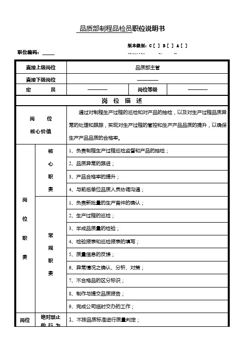 品质部制程品检员(IPQC)职位说明书