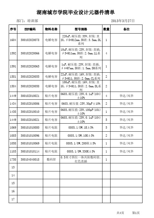 湖南城市学院毕业设计材料出库单