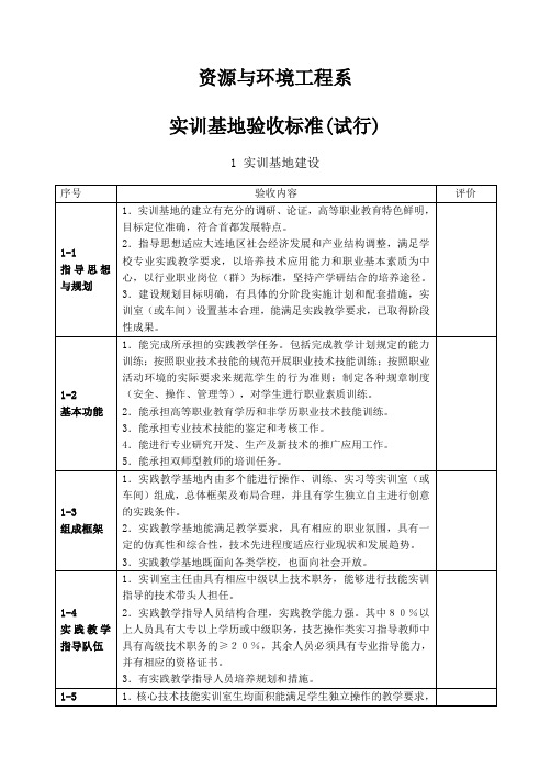 实训基地验收标准