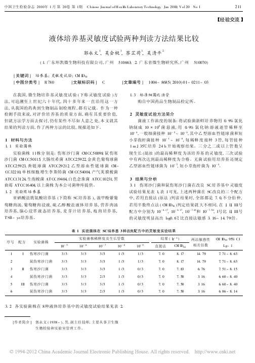 液体培养基灵敏度试验两种判读方法结果比较