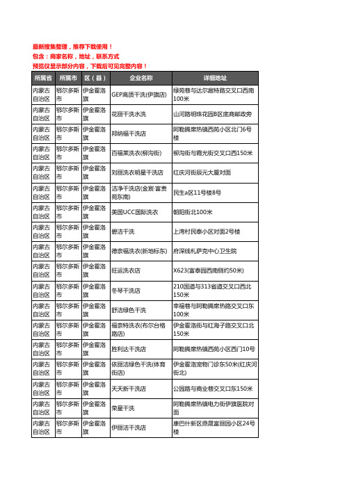 新版内蒙古自治区鄂尔多斯市伊金霍洛旗洗衣店企业公司商家户名录单联系方式地址大全23家