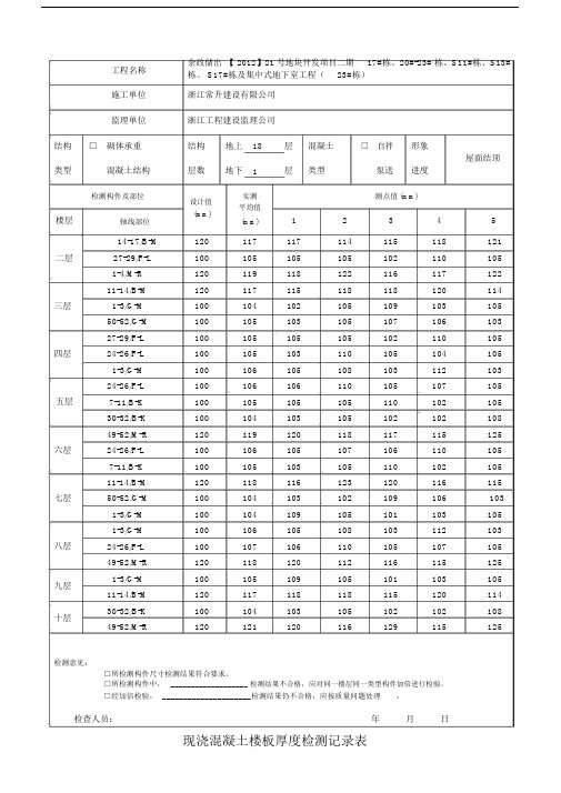 现浇混凝土楼板厚度检测记录表格.docx