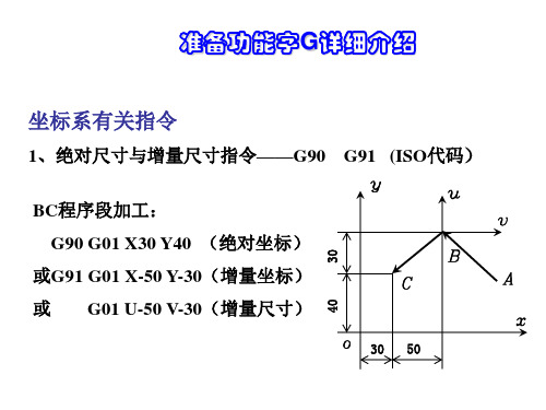 G功能与M功能详细