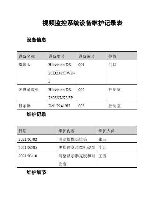 视频监控系统设备维护记录表