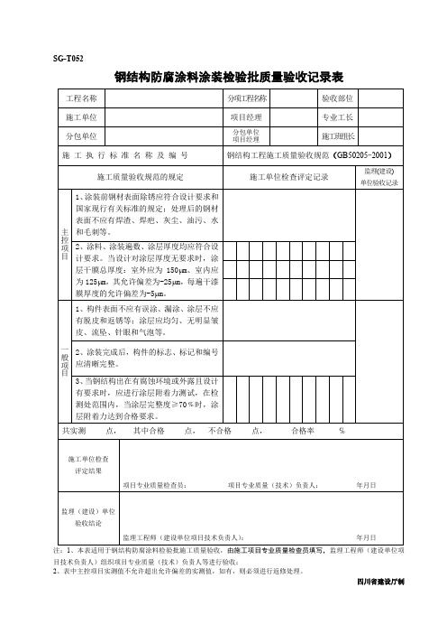 SGT052钢结构防腐涂料涂装检验批质量验收记录