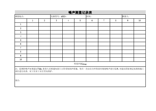 噪声测量表