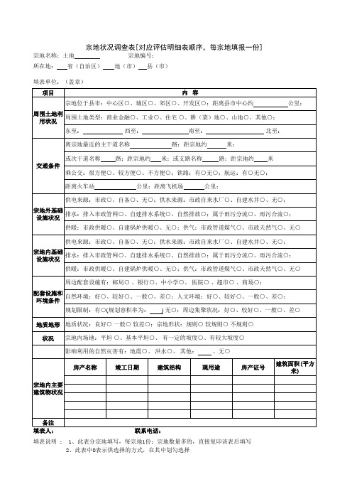 土地状况调查表