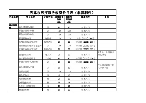 天津市医疗服务收费价目表 非营利性 