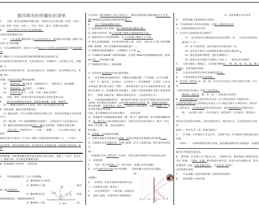 最新光的反射-知识点大全