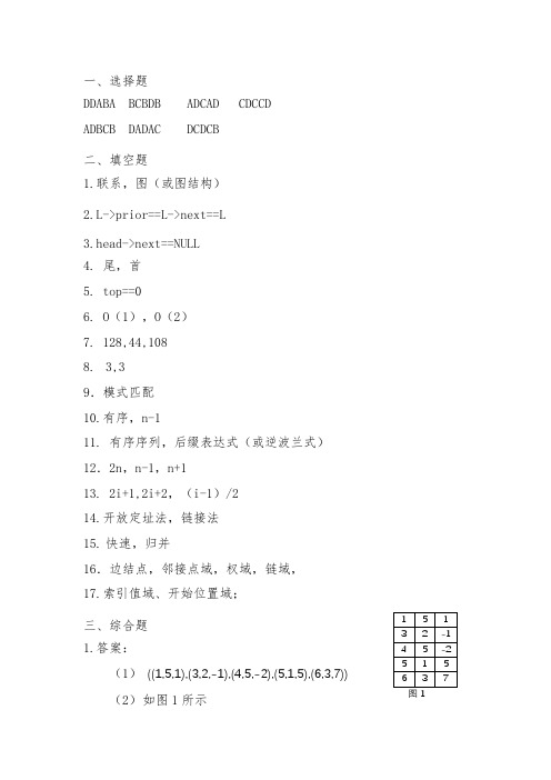 数据结构-复习题-答案