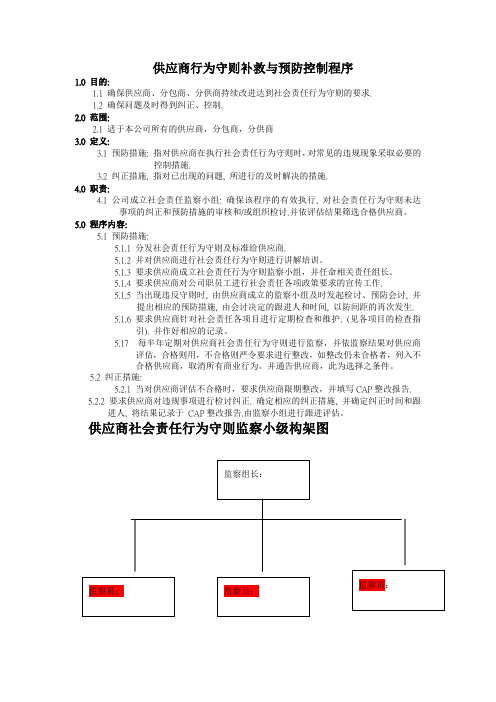 供应商社会责任行为守则补救与预防控制程序