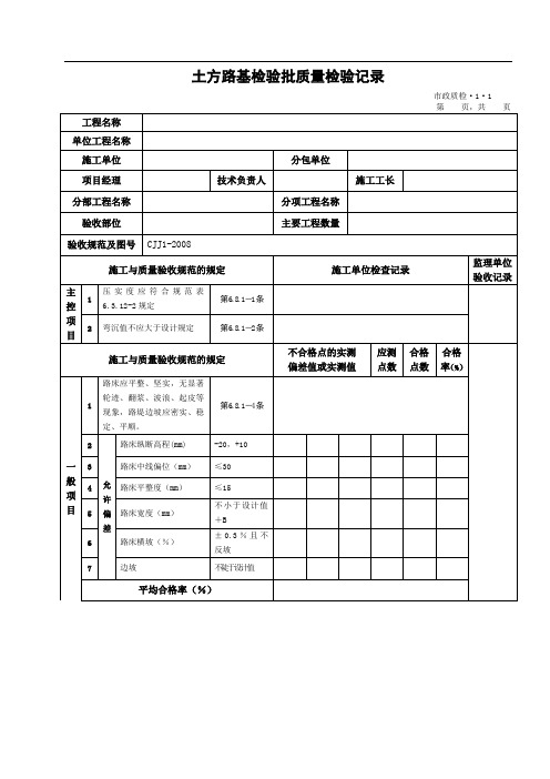 市政工程质检检验批表格汇总!