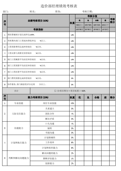 造价部经理绩效考核表