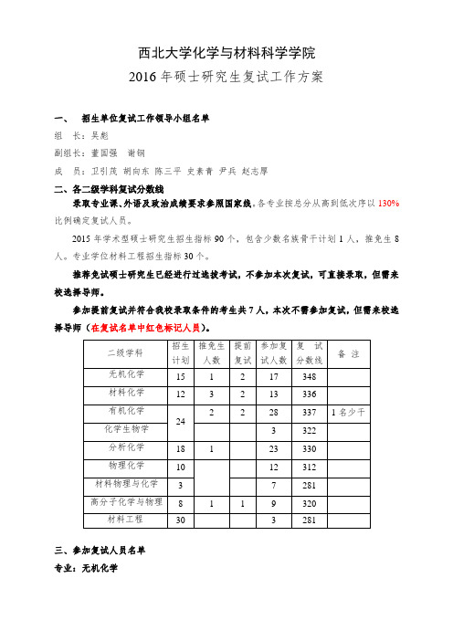 西北大学2016年硕士化材院研究生复试工作方案