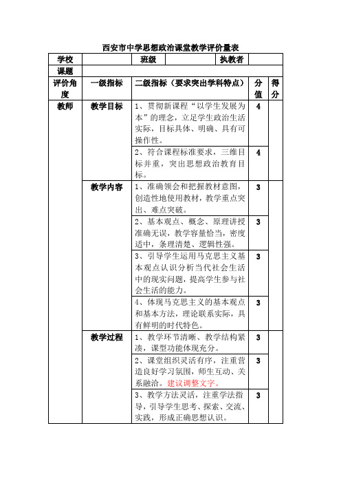 西安市中学思想政治课堂教学评价量表