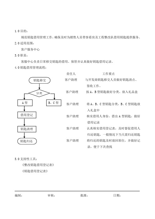 11钥匙借用管理.doc