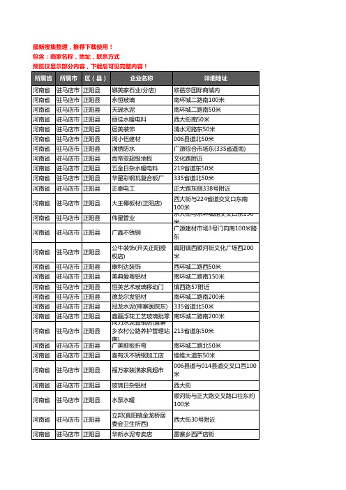 新版河南省驻马店市正阳县建材企业公司商家户名录单联系方式地址大全254家