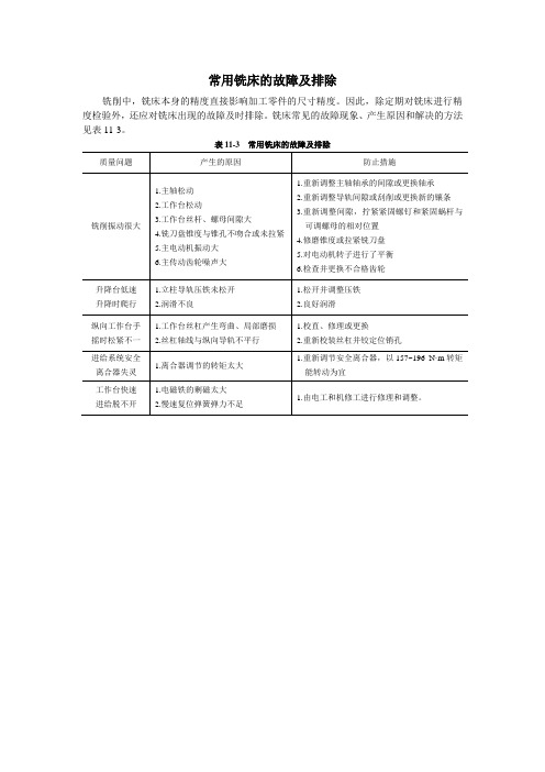 常用铣床的故障及排除