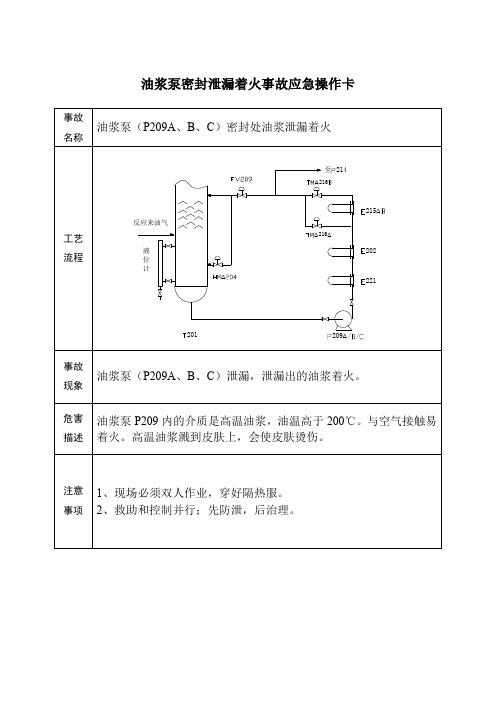 油浆泵密封泄漏着火事故应急操作卡