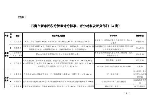 石狮市新市民积分管理计分标准、评分材料及评分部门(A类)