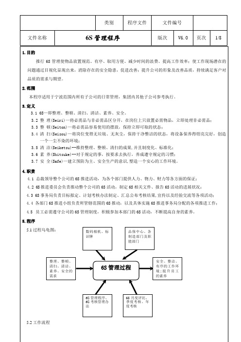 经典6S管理程序