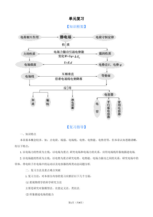 2013版物理一轮精品复习学案：6单元复习(6)(选修3-1)