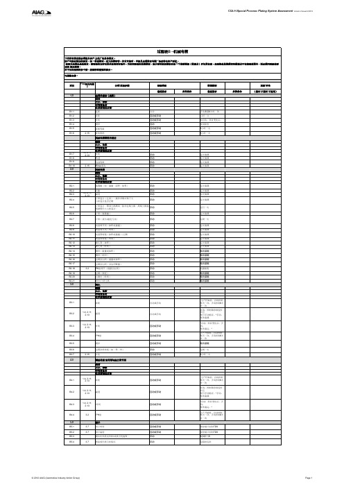 CQI-11_v2 最新版本(纯中文)-2014-10