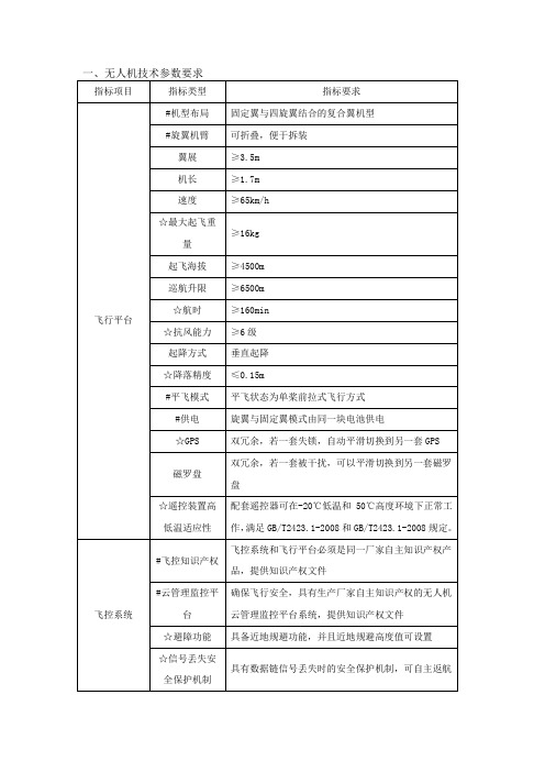 无人机技术参数要求