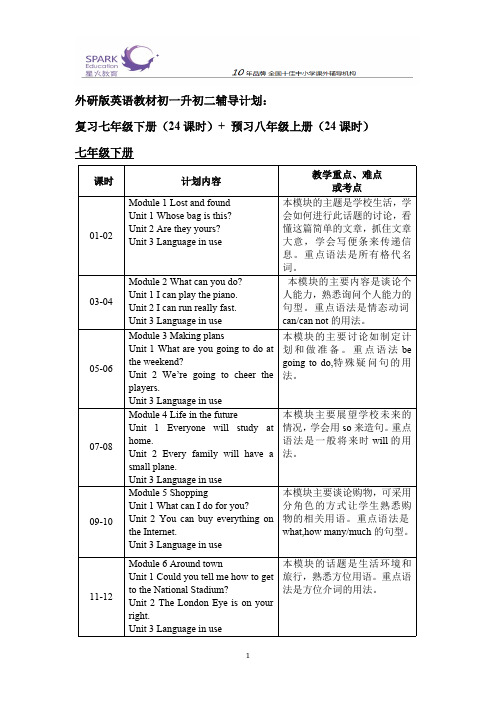 初一升初二辅导计划(外研版)(最新整理)