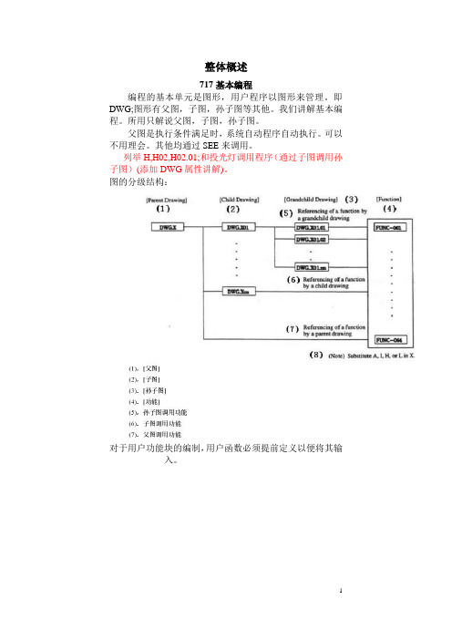 培训三：设备所用717基本编程教材