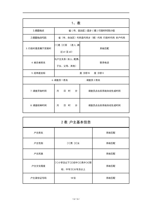 扶贫评估检查问卷