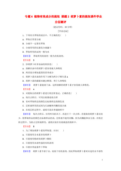 高中生物专题6植物有效成分的提取课题2胡萝卜素的提任件学业分层测评新人教版选修1