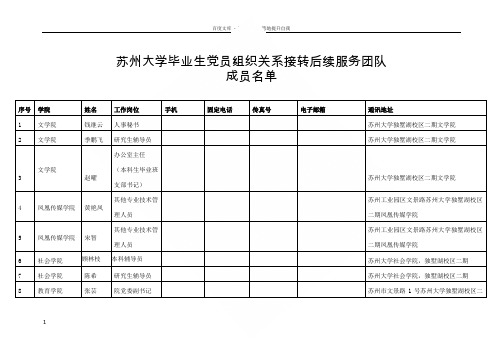 苏州大学毕业生党员组织关系接转后续服务团队