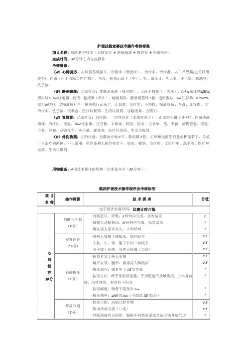 护理技能大赛操作标准