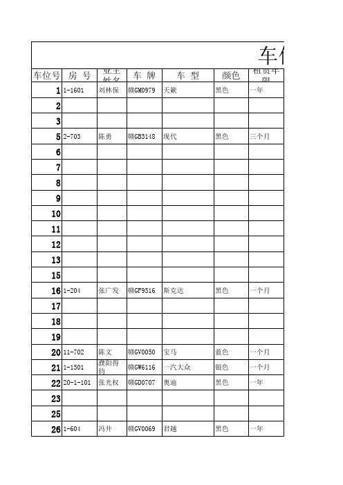 半岛车位租赁登记表