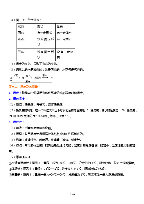 八年级上册物理第1讲《物态变化 温度》知识点梳理