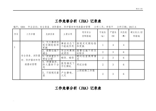 工作危害分析(JHA)记录表